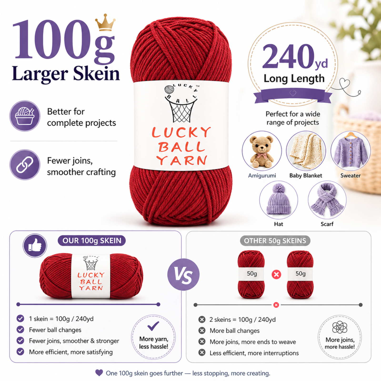 100g Milk Cotton Yarn for Crochet & Knitting
