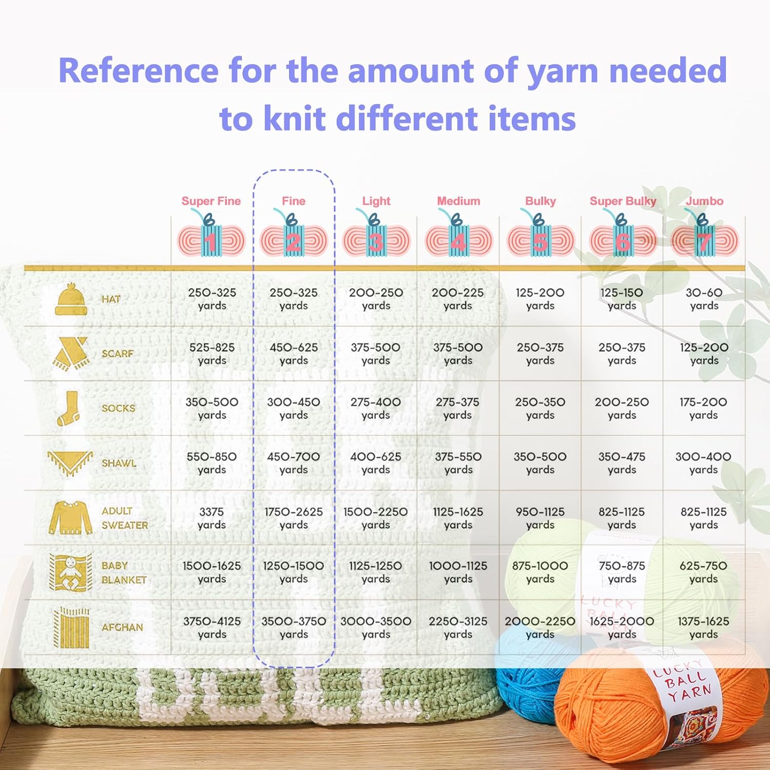 High-Quality Milk Cotton Yarn for Crochet & Knitting